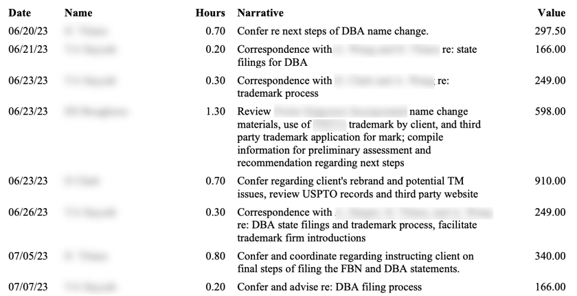 Law firm invoice with multiple 0.25-hour charges